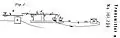 Fig. 6a. The U.S. Patent Office granted Patent No. 161739 in April 1875 to Bell for a primitive fax machine using liquid transmitters that he called the "autograph telegraph".