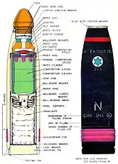 British World War II 4-inch naval illuminating shell, showing time fuze (orange, top), illuminating compound (green) and parachute (white, bottom)