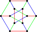 The chromatic index of the Dürer graph is 3.