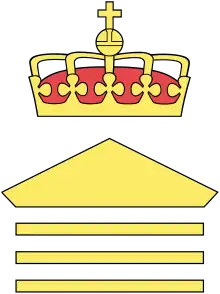 Directorate of Public Construction and Property