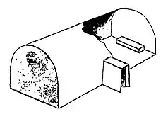 Karan Chaupar, volume plan (10.2x4.27m)