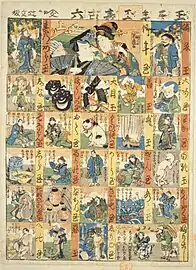 Omocha-e with cats and women from the picture album "Sugoroku"