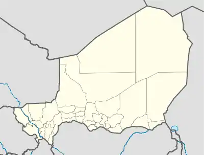 Filingué is located in Niger