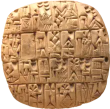 Sumerian account of silver for the governor from Shuruppak, c. 2,500 BCE