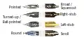 Types of dip pen points