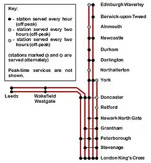 Route map