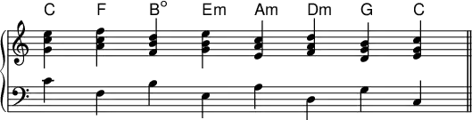 {
\omit Score.TimeSignature
\new PianoStaff <<
\new ChordNames \chordmode {
c f b,:dim e:m a,:m d:m g, c
}
\new Staff \relative c' { \time 8/4
<g' c e> <a c f> <f b d> <g b e> <e a c> <f a d> <d g b> <e g c> \bar "||"
}
\new Staff \relative c' { \clef F \time 8/4
c f, b e, a d, g c,
} >> }
\layout { \context { \Score \override SpacingSpanner.base-shortest-duration = #(ly:make-moment 1/128) } }