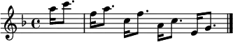 \relative c''' {
\key f \major
\partial 4 a16 c8. |
f,16 a8. c,16 f8. a,16 c8. e,16 g8. | \bar "|."
}